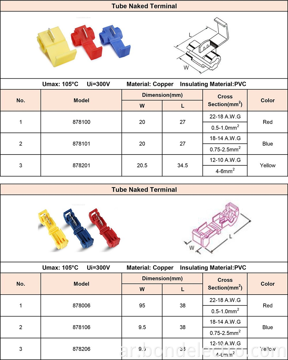 878100 878101 878201 878006 878106 878206 Connector Parametera 